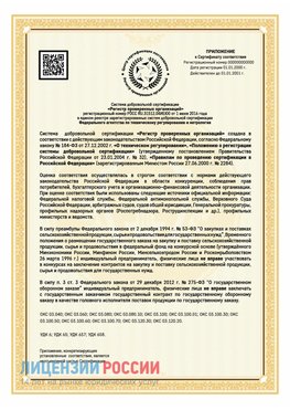 Приложение к сертификату для ИП Новодвинск Сертификат СТО 03.080.02033720.1-2020